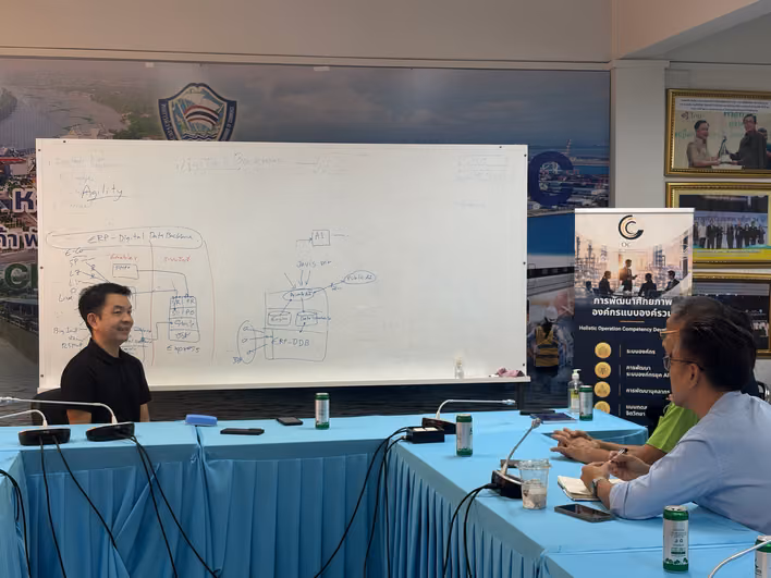 พิธีมอบวุฒิบัตรแก่ผู้บริหารที่จบโครงการ SME Future Ready